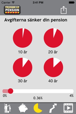 Folksam LO Pension screenshot 3