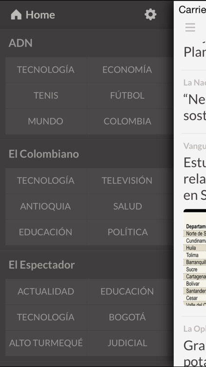 Periódicos CO - Los mejores diarios y noticias de la prensa en Colombia