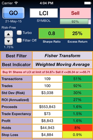 Sharpe Ratio Pro screenshot 3