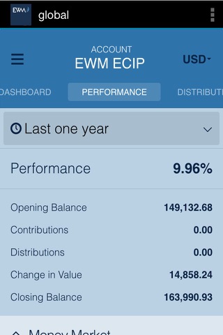 EWMglobal screenshot 2