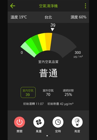 ARKDAN雲端家電服務系統 screenshot 2