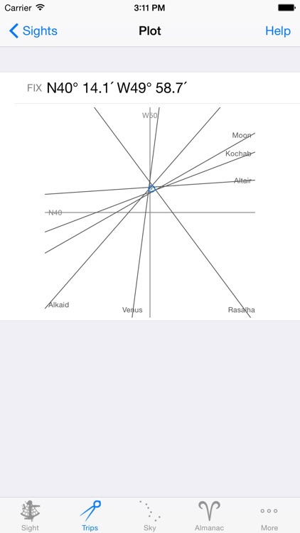 Celestial by Navimatics