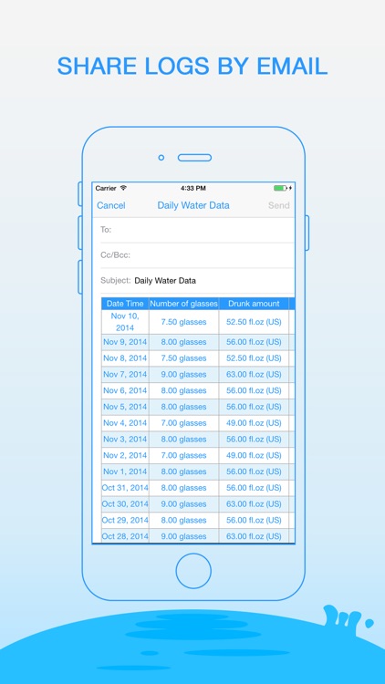 Daily Water Pro - Water Reminder and Counter screenshot-4