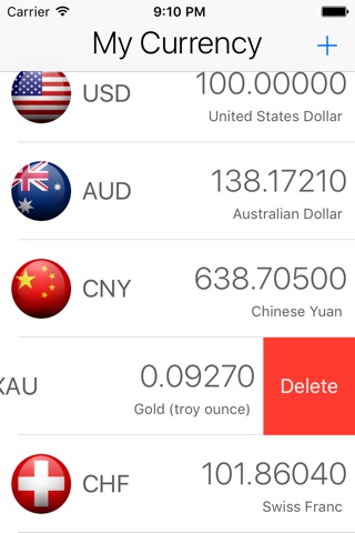 Peak Currency screenshot 2