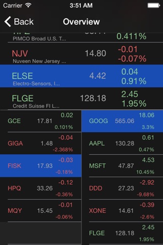 Stock Finder screenshot 4