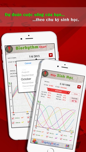 Nhịp Sinh Học(圖2)-速報App