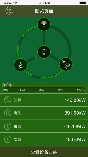 BYD EnergyMS(圖1)-速報App