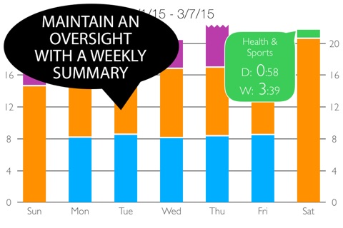 Tractivities screenshot 4