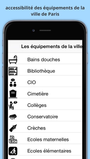 Accessibilité des équipements de la vill