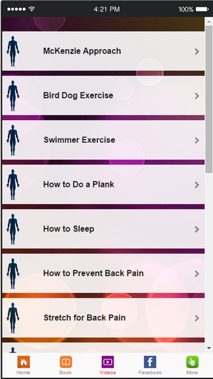 How to Relieve Back Pain - Tips and Guidelines