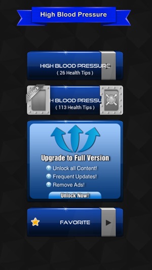 High Blood Pressure Symptoms(圖1)-速報App