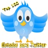 Estados Para Twitter by Makinapps