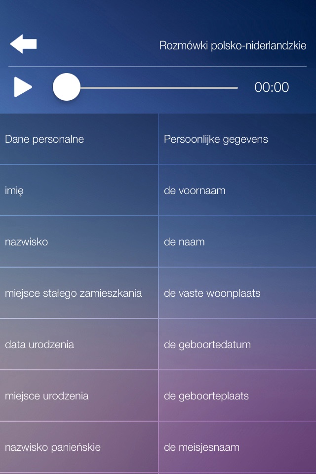Rozmówki polsko-niderlandzkie - nauka języka niderlandzkiego (holenderskiego) screenshot 3