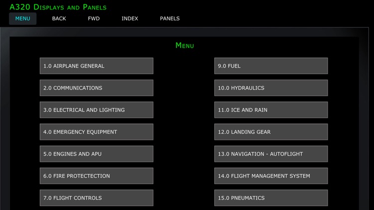 A320 Displays and Panels