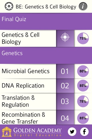 Biology Expert : Genetics & Cell Biology Quiz FREE screenshot 2