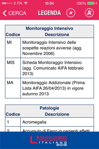 Annuario Farmaceutico Italiano 2015 screenshot 4