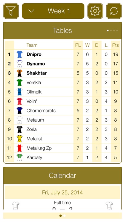 Ukrainian Football UPL 2015-2016 - Mobile Match Centre