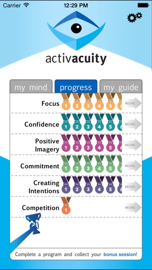 ActivAcuity(圖2)-速報App