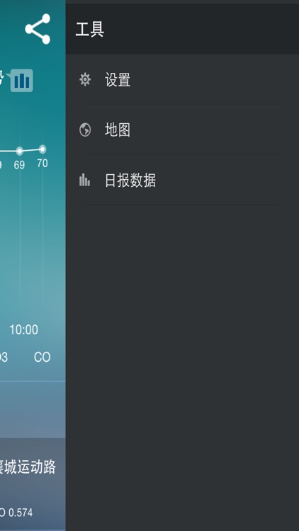 湖北省空气质量