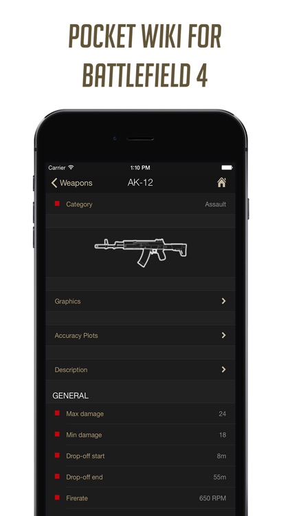 Pocket Wiki for Battlefield 4