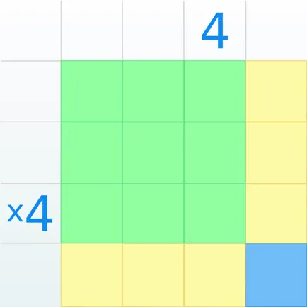 Area Model - Learn Multiplication and Division Cheats