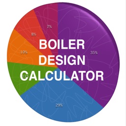 Boiler Design Calculator