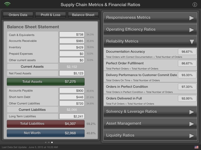 Supply Chain Metrics(圖3)-速報App