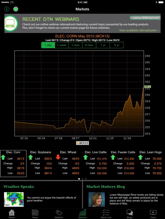 DTN/The Progressive Farmer: Agriculture News screenshot-3