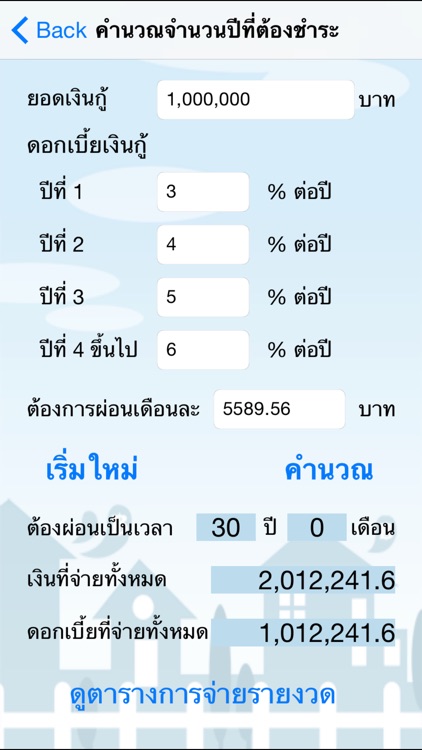 Home Loan Cal - ผ่อนบ้าน ผ่อนรถ