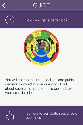 Decisions by Psyche screenshot 3