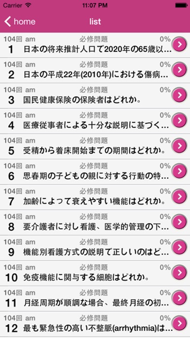 看護師国家試験 medixtouch Pro screenshot1