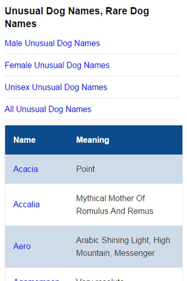 Dog Names Expert screenshot 3