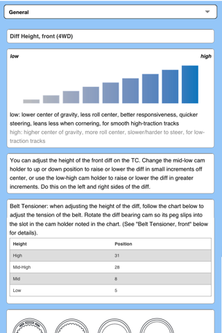 RC Cheat Sheets screenshot 2