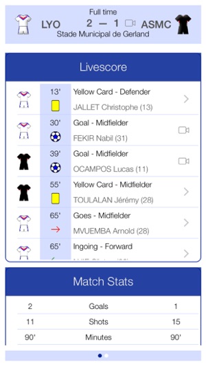 French Football League 1 2015-2016 - Mobile Match Centre(圖4)-速報App