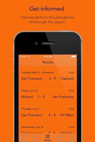 Go San Francisco Baseball! — News, rumors, games, results & stats! screenshot 3