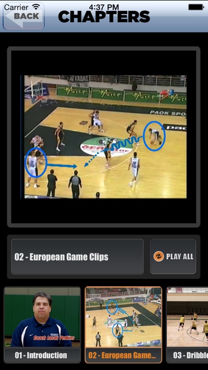 Secrets Of International Basketball: Scoring Playbook - with Coach Lason Perkins - Full Court Training Instruction
