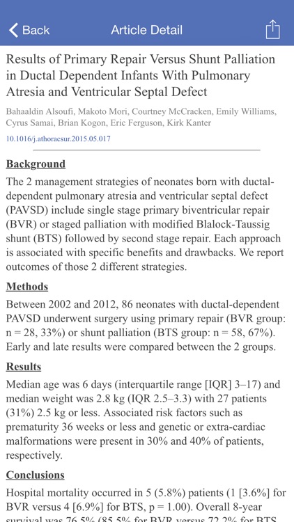 Thoracic Surgery Social Media Network Tweeter