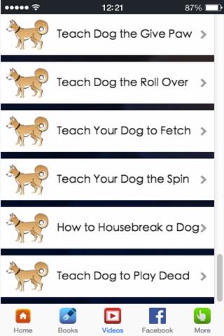 Dog Potty Training - How to Housetrain Your Dog screenshot 2