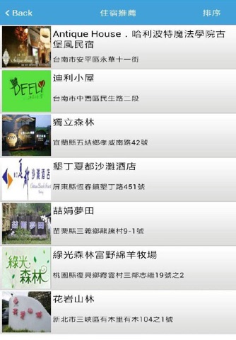 TOP台灣景觀餐廳 screenshot 3