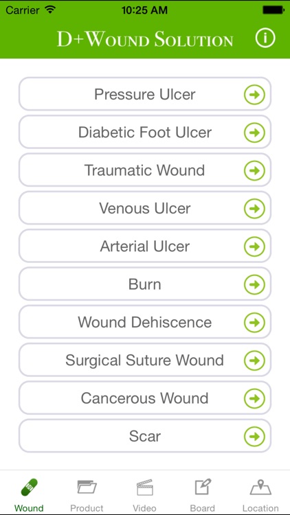 D+Wound Solution