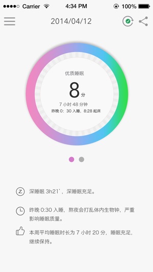 Coolband(圖1)-速報App