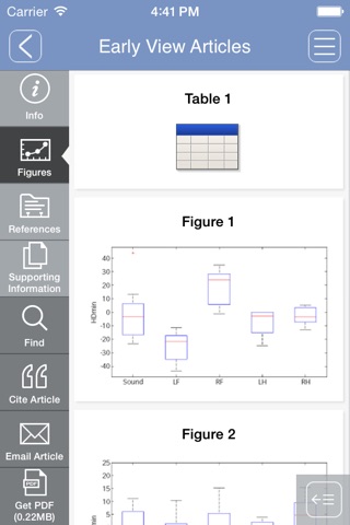 Equine Veterinary Journal screenshot 4