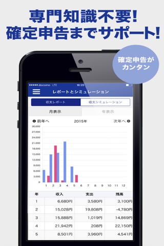 フリビズ：個人ビジネスの収支管理アプリ。確定申告にも便利！ screenshot 4