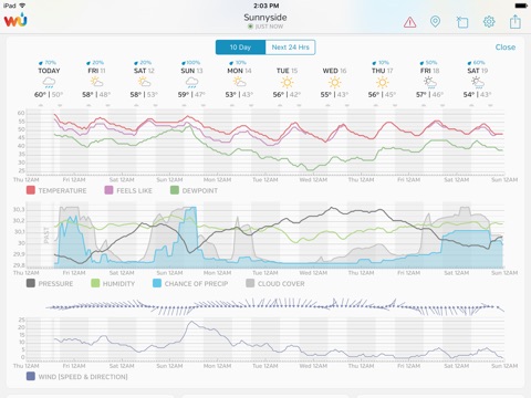 WunderStation – Weather from your neighborhood screenshot 3