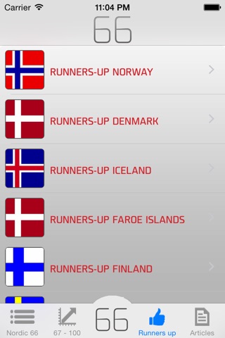 66 Best Restaurants 2015 - Nordic Countries screenshot 4