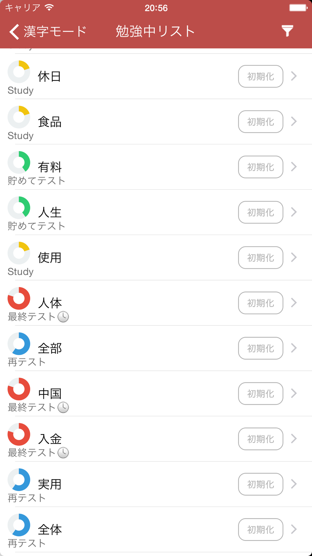 韓国語 漢字単語の読み方 漢字で覚える韓国語 単語帳 シックにゃん韓国語 Free Download App For Iphone Steprimo Com