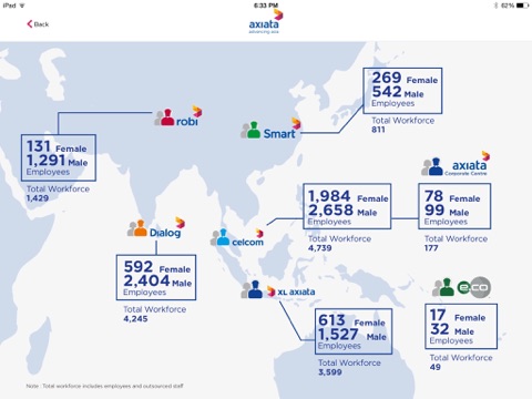 Axiata Sustainability Report 2014 screenshot 3