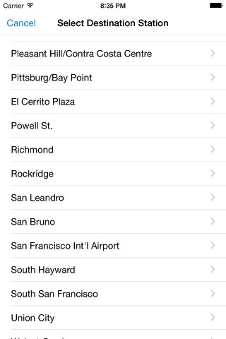 BARTender - Intelligent BART train congestion prediction for Bay Area commuters screenshot 3
