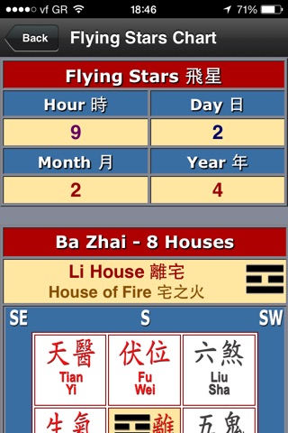 Feng Shui Calculator screenshot 3