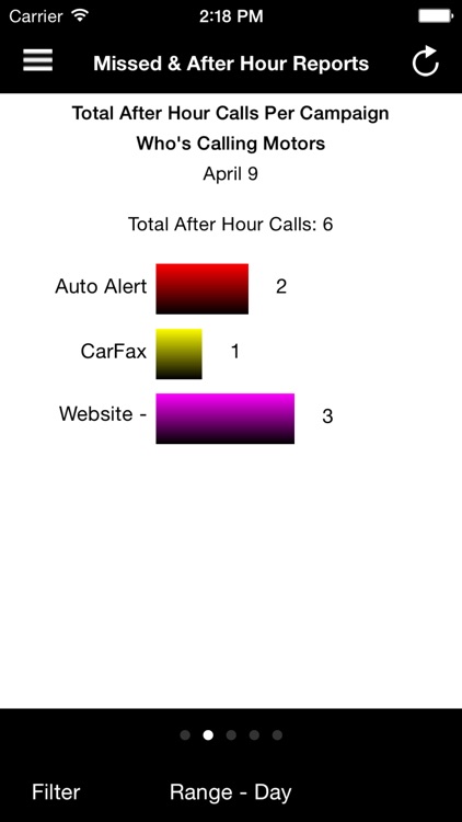 Who's Calling, Inc. screenshot-3